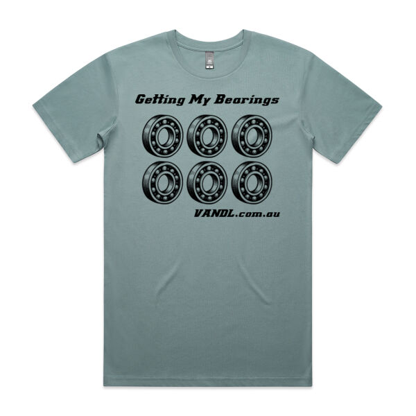 Getting My Bearings Thumbnail