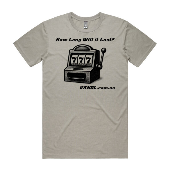 How Long Will it Last? 7! Thumbnail